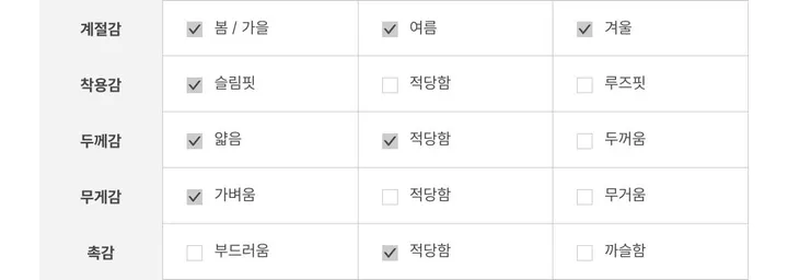 [-3kg🤍여리말라핏]사브리나 여리 레이스 레이어드 프릴 텐션 슬림핏 보트 라운드넥 롱슬리브 티셔츠 4color 상세 이미지 71