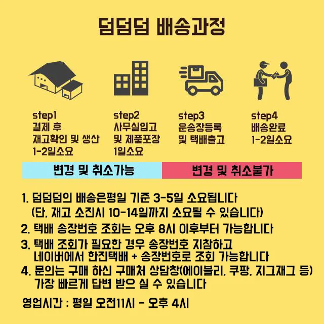 아이폰16추가💖이게 뭔가 싶은 그림 아이폰 케이스 상세 이미지 5