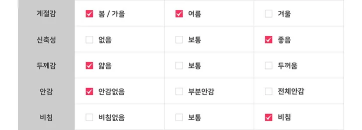 [여름SALE/핏보장/살안타템] 여름용 크롭 그물 네트 볼레로 가디건 얇은 니트 시스루 햇빛차단 체형커버 간절기 오버핏 부유방커버 장마룩 살탐방지 휴양지룩 레이어드 - 4color 상세 이미지 78