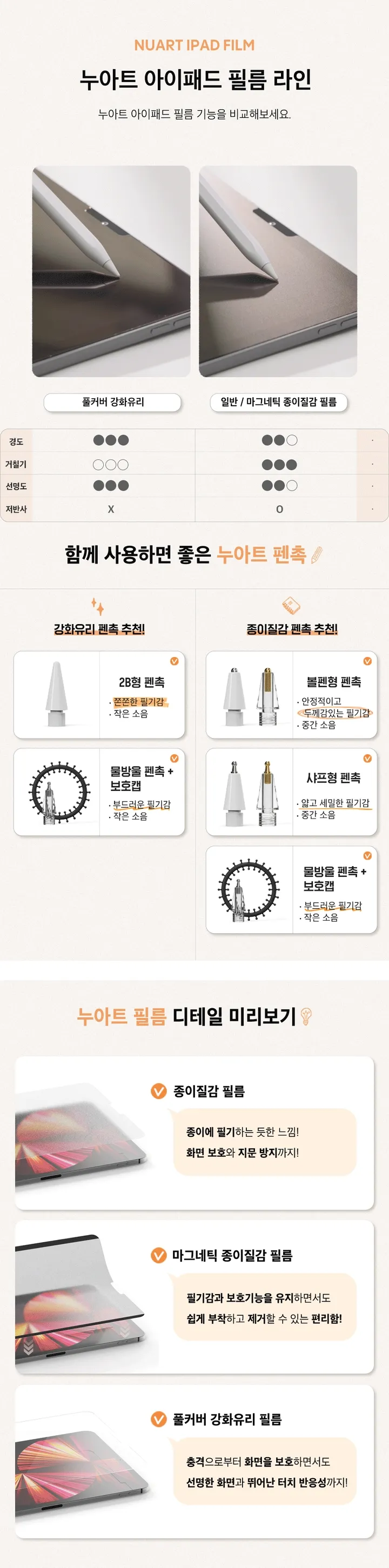 ✏️새학기+스티커증정 신기종 에어 프로 미니 9 8 7 6 5 4 3세대 아이패드 투명 하드 케이스 펜슬수납 종이질감 풀커버 강화유리 필름 펜촉 10.9 11 12.9 13 인치 상세 이미지 11