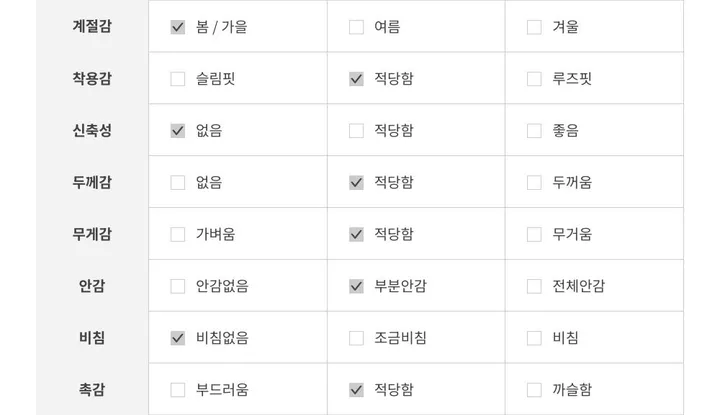 [44-88/봄신상] 벨로아 벨벳 자켓 미니 스커트 투피스 세트 배색 상세 이미지 22