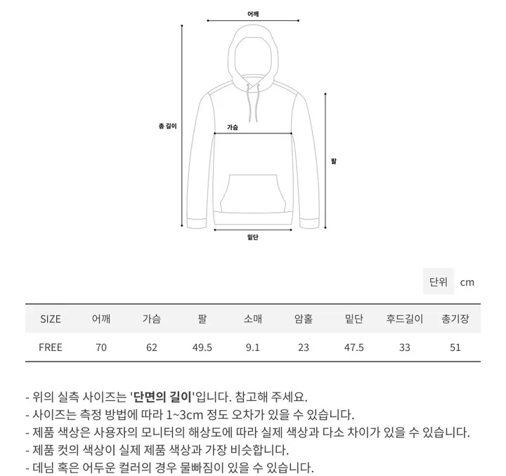 [🫧귀욤디테일/4계절착용가능!] 썸머 투웨이 도트 후드집업 - 3color 상세 이미지 81
