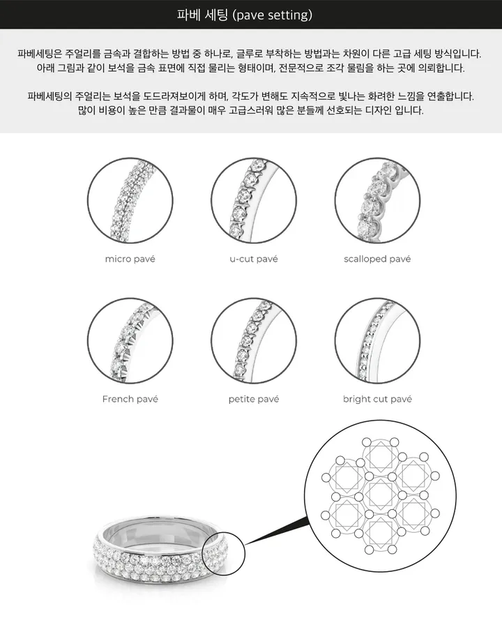 [High Quality] 긴 드롭 물방울 모양 화려한 왕 큰 빅 파베 세팅 우아한 알 큐빅 펜던트 웨딩 가는 슬림 얇은 드레스 여성스러운 파티 목걸이 상세 이미지 3