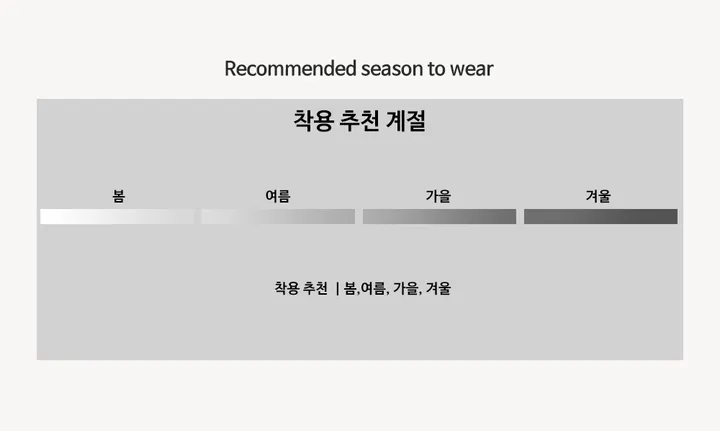 [힙한핏!/y2k] 림프 하이웨스트 핀턱 워싱 데님 와이드 팬츠 (2color) 상세 이미지 12