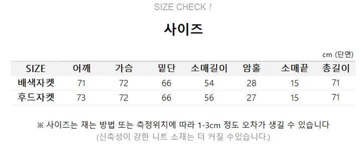 *묶음할인[후드선택가능/왕오버] 코딕 배색 투웨이 자켓 점퍼 상세 이미지 4
