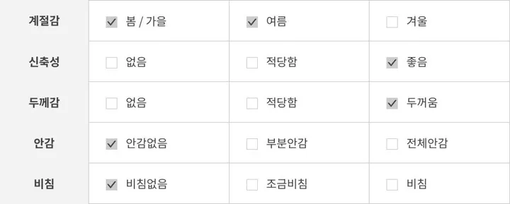 배색 니트 투웨이집업 상세 이미지 28