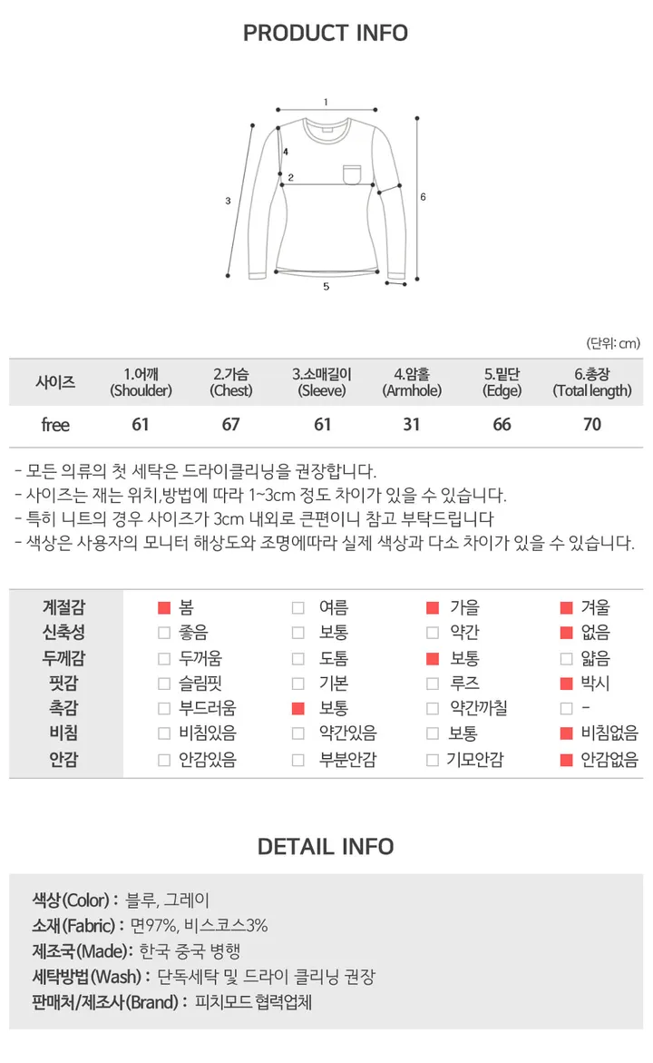 [봄아우터/아방핏] 멜듀 레이어드 데님 오버핏 야상 후드 청자켓 (2color) 상세 이미지 7