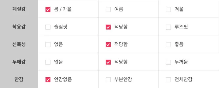 스트라이프 퍼프반팔 니트가디건 4col 상세 이미지 59