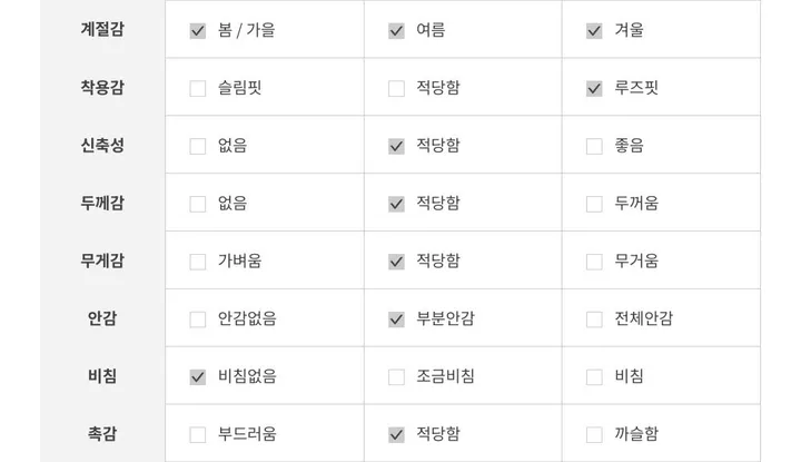 *주문폭주*힙스러스PT(백레터링,힙레터링,오버핏,벌룬,힙,댄서,빈티지,데님) 상세 이미지 12