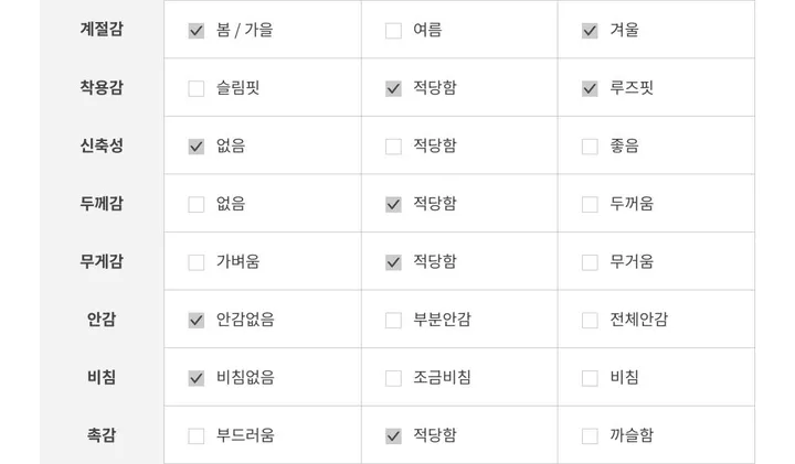 [울 100%/ 핸드메이드] 일렌 울 모 롱 코트  키작녀 카라 버튼 베이지 그레이 블랙 상세 이미지 60