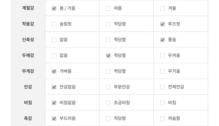[꾸안꾸룩/세트가격] 시애틀 원 오프숄더 트레이닝 세트 상세 이미지 32