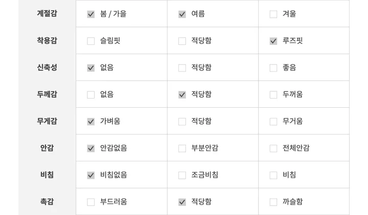 [⭐️] y2k 사선 빅 카고 팬츠 - 키치 남녀공용 유니섹스 오버핏 스트릿 유니크 카고팬츠 카고바지 고프코어 트랙 레이싱 뉴진스 뉴진스룩 시즈니룩 시즈니 엔시티 아일릿 와이드팬츠 상세 이미지 35