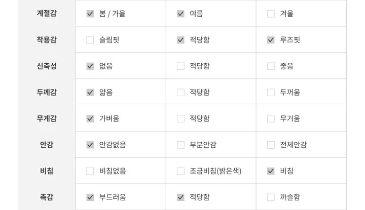 [2가지사이즈/살안타템/44-77] 레인보우 후드 스트링 여름바람막이 간절기 윈드점퍼 (10color) 상세 이미지 31