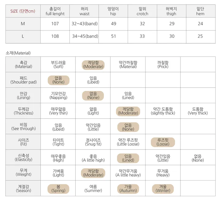 당일출고🚀[made] 나염 워싱 더블 트랙 팬츠 / 밴딩 츄리닝 4color 상세 이미지 67