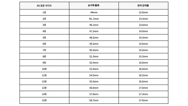 *3천개돌파🔥[made/3color]  플라워 비즈 목걸이 상세 이미지 18