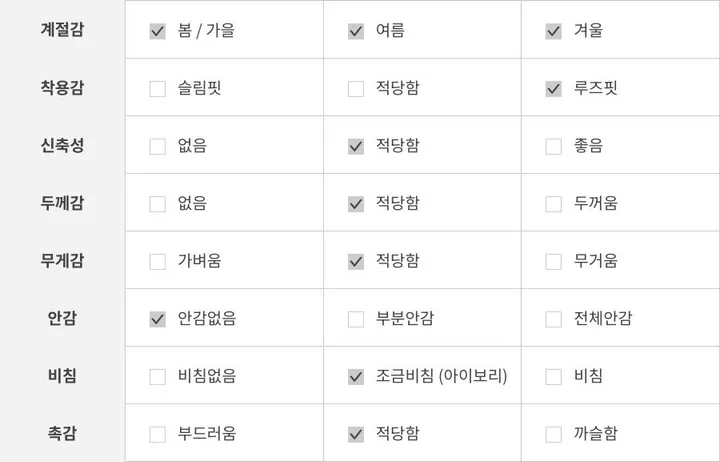 [캐시미어🧶여리핏] 메리 라운드 캐시미어 울 니트 가디건 봄 여름 가을 겨울 개강룩 레드 상세 이미지 73