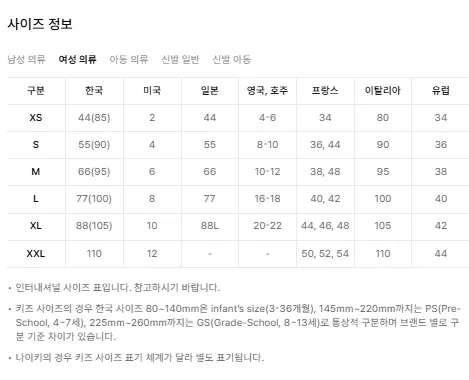 (국내발송 100%정품보장)🥴노스페이스 여성 퍼리 플리스 자켓-4color 상세 이미지 9