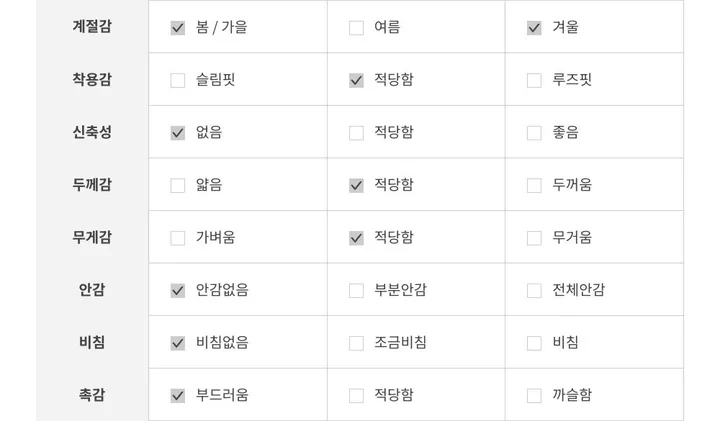 [신상🌹] 이브 벨트코트 / 벨트자켓 레이어드 자켓 체크자켓 체크코트 무스탕 하객룩 트위드자켓 하프코트 떡볶이코트 울자켓 모직자켓 핸드메이드 코트 숏코트 울코트 모직코트 퍼자켓 상세 이미지 36