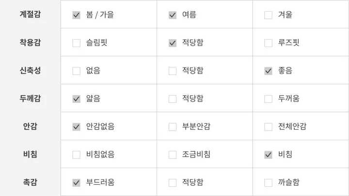 [핏 보장/ 간절기템] 샤인 시스루 가디건 (6color) 상세 이미지 45