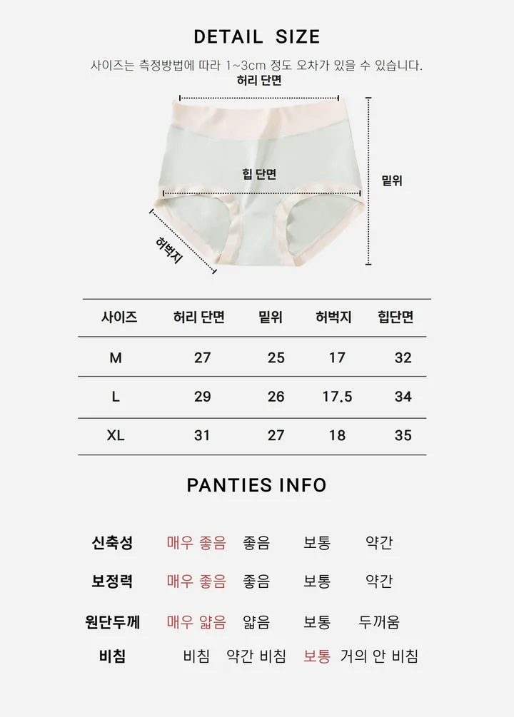 [3+1특가🖤/리뷰극찬💕/당일출고🚀] 원조 코지모달팬티 텐션업 심리스 브라 여성 위생팬티 하이웨스트 순면팬티 뱃살삭제 학생 주부 대학생 빅사이즈 필수템 M~3XL 7color 상세 이미지 53
