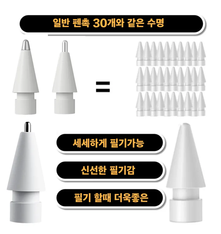 🌈당일출발☘️ 애플펜슬 프로 1세대 2세대 반영구 메탈펜촉 2B HB 볼펜 샤프 펜촉 9가지 상세 이미지 17