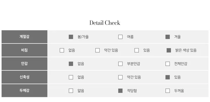 [허리잘록~/루즈핏!] 포근폭닥 브이넥 긴팔 가디건 브이넥가디건 v넥가디건 니트가디건 상세 이미지 11
