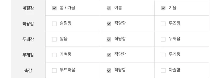 [Set가디건+나시/벚꽃룩/플라워펀칭]로젤린 플라워 펀칭 레이스 슬리브리스 나시 가디건 세트 3color 상세 이미지 62