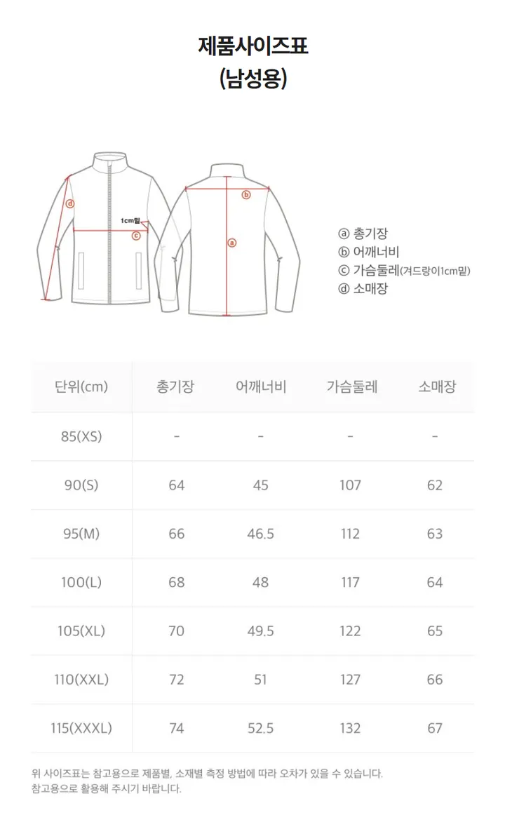💗2024 신상 할인💗 내셔널지오그래픽 경량 패딩 헤론 여성 겨울 구스 다운 점퍼 사무실 실내 자켓 상세 이미지 36
