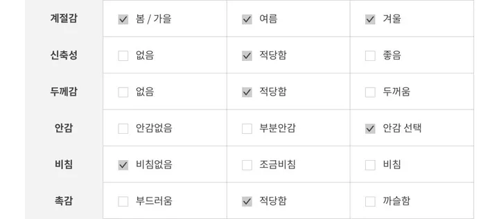 당일발송🔥[기모 선택/허리 쏙 ] 엠므 일자 와이드핏 트레이닝 롱 팬츠  하이웨스트 밴딩 상세 이미지 37