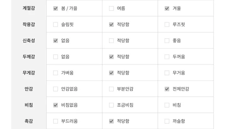 [아방루즈핏/💞러블리] 머스 카라 숏 코트 자켓 모직코트 상세 이미지 56
