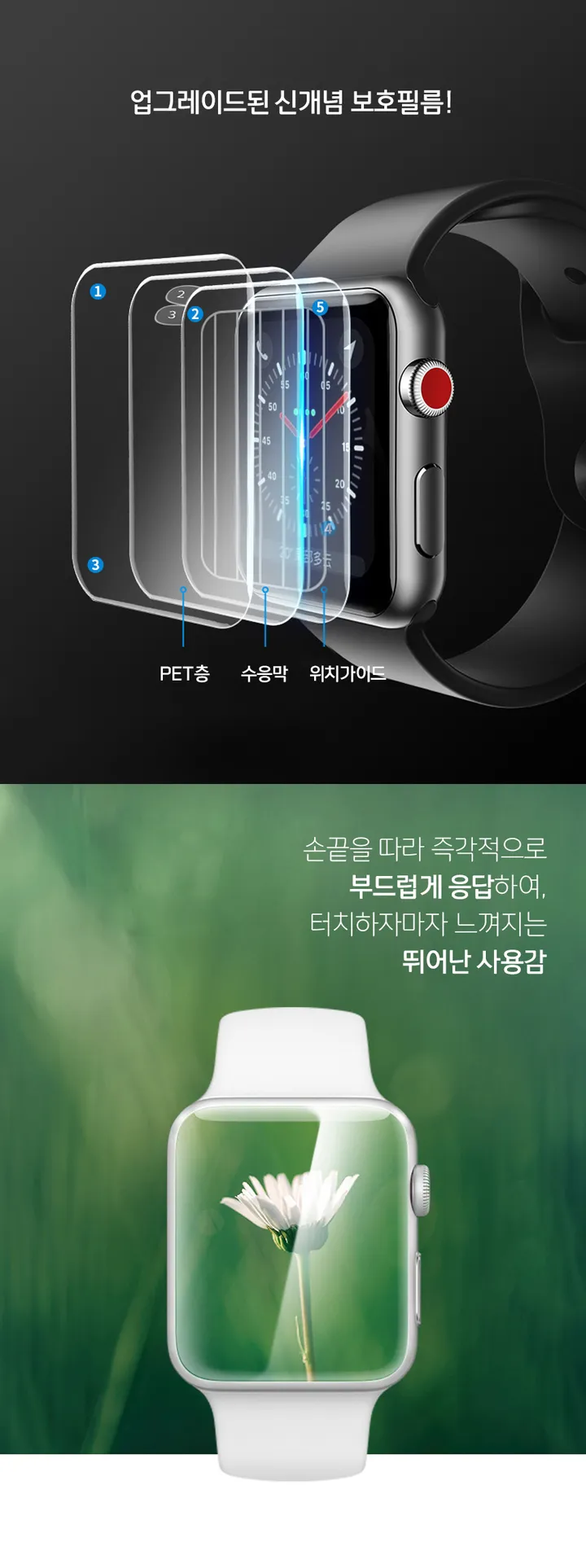 애플워치 풀커버 액정보호 필름 상세 이미지 3