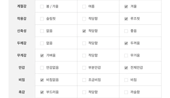 유즈 헤어리 부클 퍼 하프 코트 상세 이미지 66