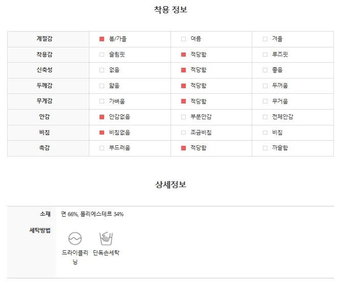 [MADE][봄컬러추가/후기보장✨] 데이크 빈티지 데님 자켓 (5color) 상세 이미지 19