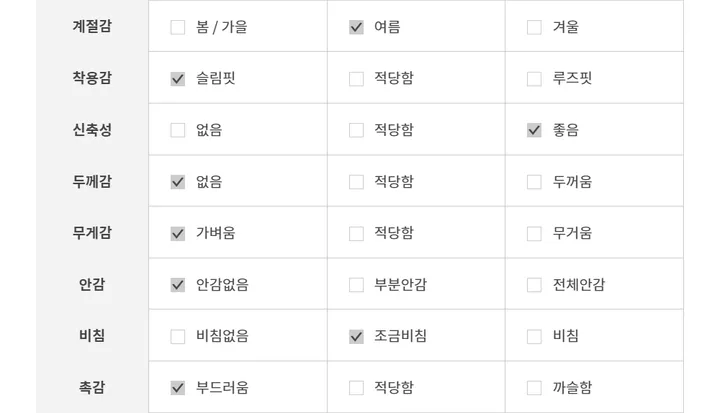 임부복 레이온스판 5부 레깅스 상세 이미지 17