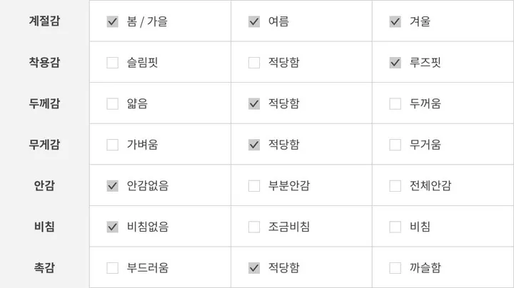 (OOTJ)린지 포켓 와이드 데미지 롱 블랙 데님 팬츠 one color/2 Size 상세 이미지 58