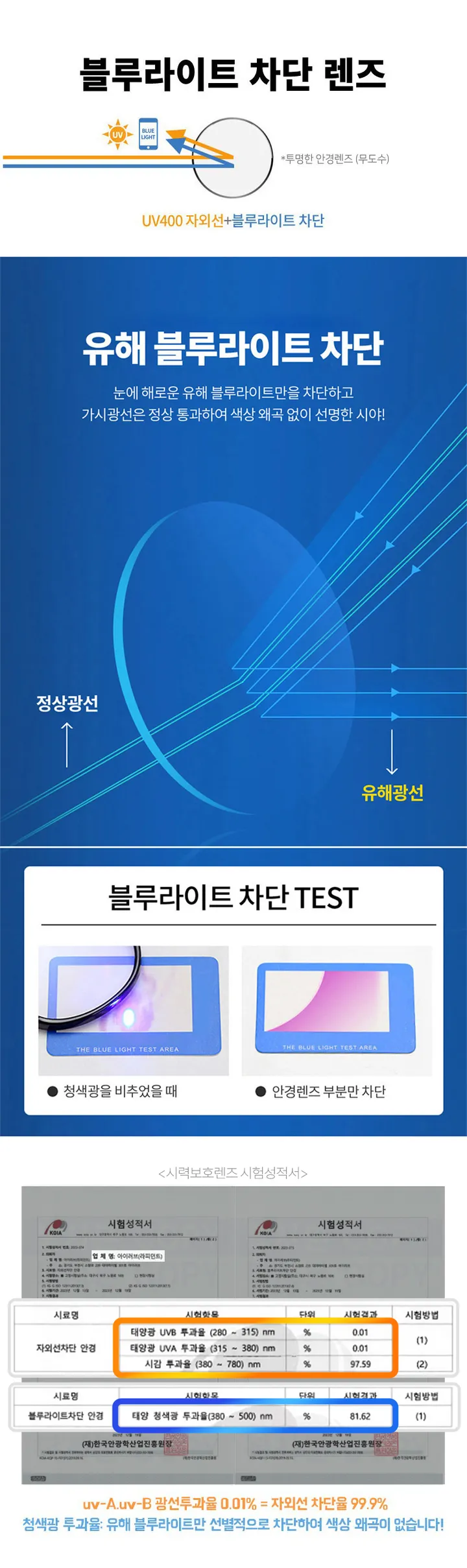 [너드안경] 긱시크 뿔테 찐따 병맛 초경량 울템 안경테 상세 이미지 18