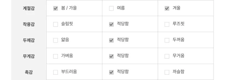 [기모원단ෆ투지퍼]토미 빈티지 레터링 프린팅 나그랑 투웨이 하이넥 카라넥 시보리 집업 점퍼 2color 상세 이미지 81
