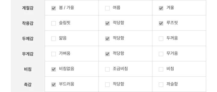 [딸기우유색감🍓+🐮부드러워요]스트로베리밀크 앙고라 소프트 여리 루즈핏 버튼 카라넥 니트 가디건 3color 상세 이미지 48
