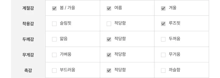 [뒷포켓/사이드핀턱/허얇골넓]르모니 볼륨 뒷포켓 사이드 핀턱 버뮤다 코튼 밴딩 트레이닝 팬츠 5color 상세 이미지 70