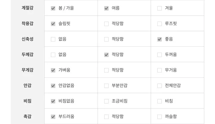 [신축성굿/러블리템]지니 셔링 프릴스커트 부츠컷 레깅스 상세 이미지 26
