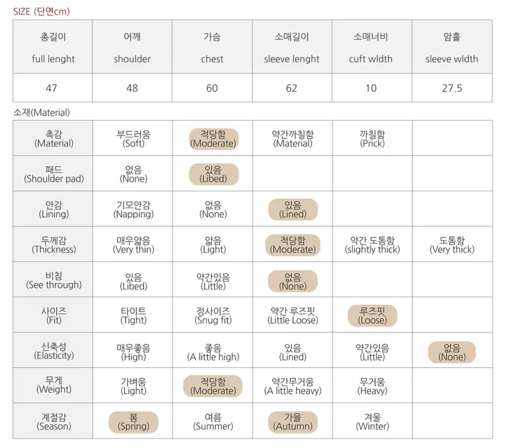 당일출고🚀[quality/도톰] 하이넥 파이핑 고프코어 루즈핏 스트링 바람막이 점퍼 3color 상세 이미지 66