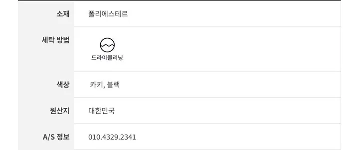 [봄,가을/오버핏/남여공용] IPFU 미군 아미 바람막이 상세 이미지 37