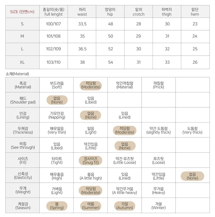 [당출🚀숏/롱ver] 절개라인 카고 롱 일자핏 와이드 면팬츠 4color 상세 이미지 79