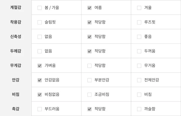 당일발송🌹[플라워 펀칭] 로지 반팔 가디건 - 4컬러 봄 여름 가을 상세 이미지 43