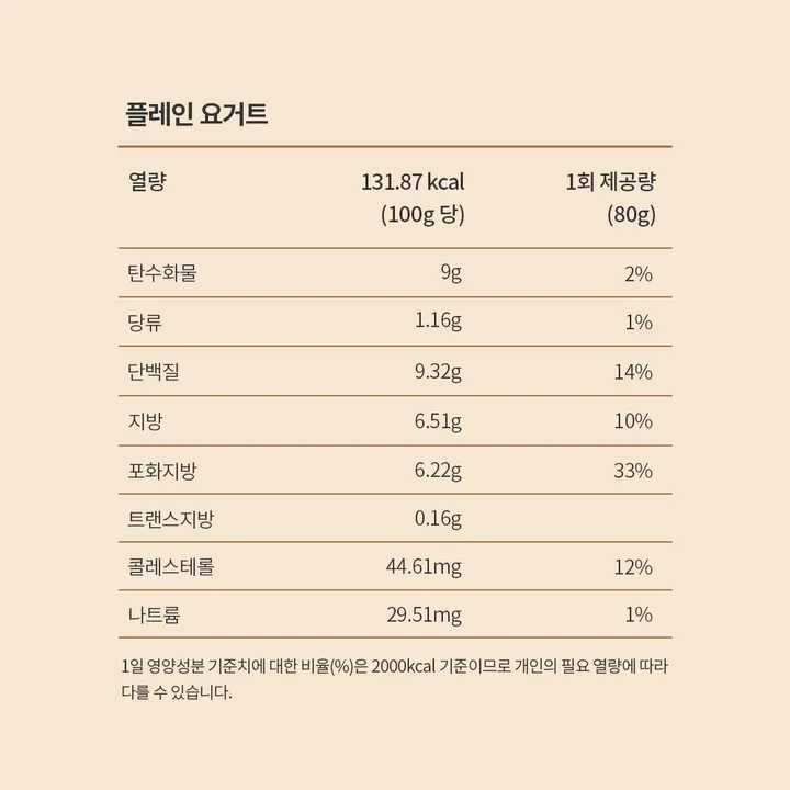 상품 썸네일