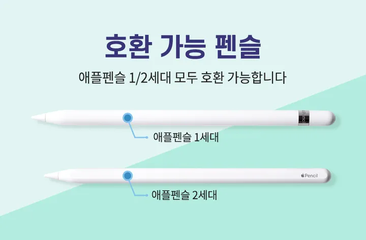 ⭐프로 2/3/4 B급 대량 입고⭐⭐평일 오후12시까지 당일출고!!⭐아이패드 에어3.프로/10.5inch 에어4/5/6(M2) 프로2/3/4세대 애플 펜슬 수납 투명에어쿠션 케이스 상세 이미지 6