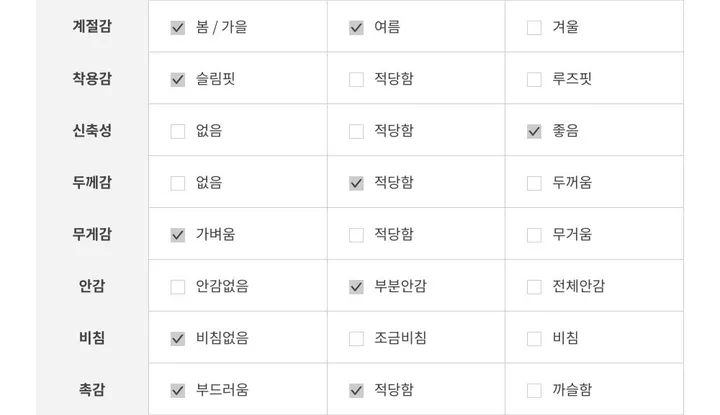 내장패드 골지 끈나시 브라탑 상세 이미지 19