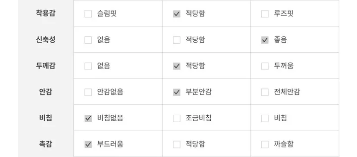 [당일배송/3PCS]릴리안 프릴 폼폼 스커트 비키니 (1 color) 상세 이미지 32