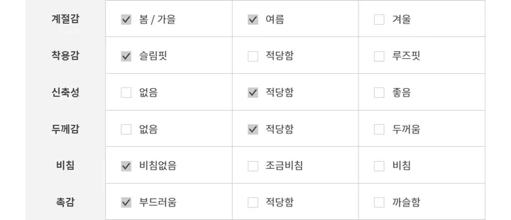 [기능성소재/Y존부각X] 5부바이크쇼츠 5부레깅스 바이커쇼츠 필라테스 요가복 트레이닝 스판쇼츠 테니스하의 운동복 상세 이미지 27