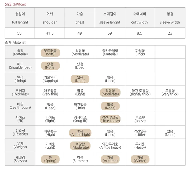 당일출고🚀[일체형] 배색 레이어드 라운드넥 슬릿 니트 가디건 3color 상세 이미지 46